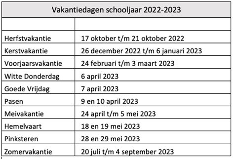 schoolvakanties 2023 data.